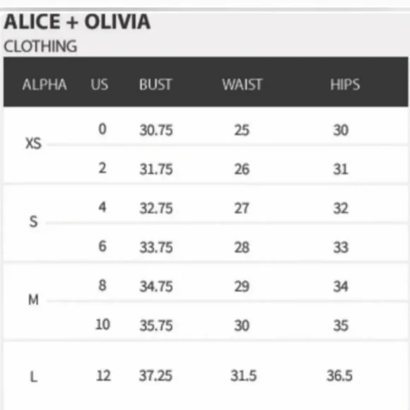 alice + olivia Dana Puff Sleeve Mini Dress Size 4 NWT - Picture 9 of 9